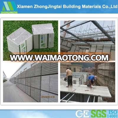 Good Quality Cheap Sandwich Panel Insulation Materials